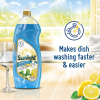 Sunlight Dish Washing Liquid Antibacterial 750ml Sparkling Clean, Eco-Friendly and Time-Saving 68665419 (Pack of 3Pcs)