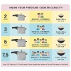 Pigeon Pressure Cooker 12l Deluxe Outer Lid Aluminium Sap 106 - Ergonomic Sturdy Handle Thermal Efficiency Special Alloy Safety Plug