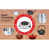 Nikai Hot Plate 188MM Single Steel Body 1500W NKTOE4N2 Overheat Protection System Power Indicator Light Adjustable Thermostat Control