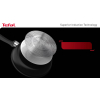 Tefal Unlimited Wokpan 28cm Non Electric G2551902 aluminium material heat indicator thermo signal titanium coating
