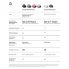 Google Pixel Buds 2a - Hazel
