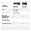 Google Pixel Watch 2 LTE - Polished Silver with Bay Active Band