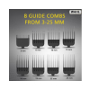 Wahl Corded Hair Clipper Kit Home Pro 300 Series with with 8 Combs, Cleaning Tools & Case Black 9247-1327