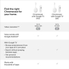 Google Chromecast 4K